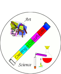 Art meets science